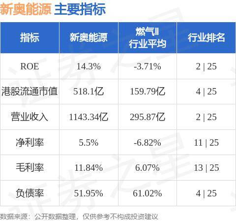 新奥4949论坛最新版本更新内容,新奥4949论坛最新版本更新内容解析
