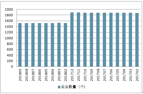资讯 第154页