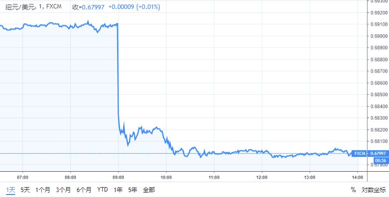 新澳今晚上9点30开奖结果,新澳今晚上9点30开奖结果揭晓，激动人心的瞬间