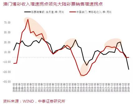 新澳门六开彩天天开,新澳门六开彩天天开，探索彩票文化的魅力与乐趣
