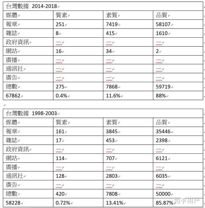 港澳内部一码资料汇总,港澳内部一码资料汇总，深度解析与综合研究