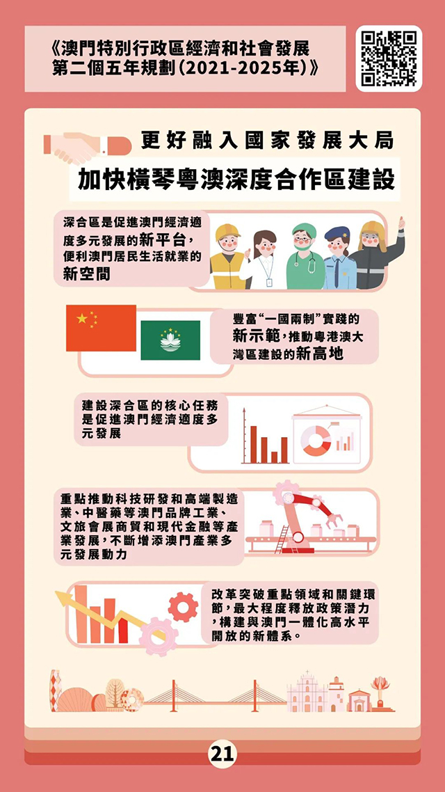 创新 第149页