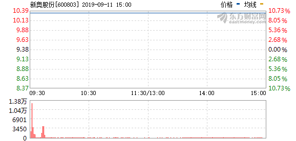 2025新奥历史开奖记录85期,揭秘新奥历史开奖记录，第85期的精彩瞬间（2025年回顾）