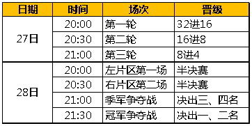 新澳门今晚开奖结果+开奖记录,澳门新开奖今晚揭晓，开奖记录与结果分析