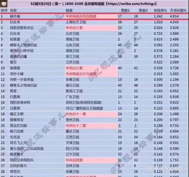 62827澳彩资料查询,揭秘澳彩资料查询，探索数字62827背后的秘密