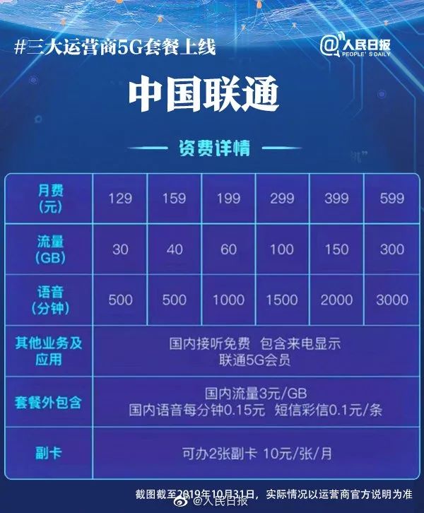2025年天天彩免费资料,探索未来，2025年天天彩免费资料的展望与解析
