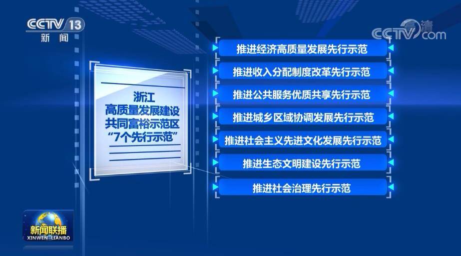 资讯 第103页