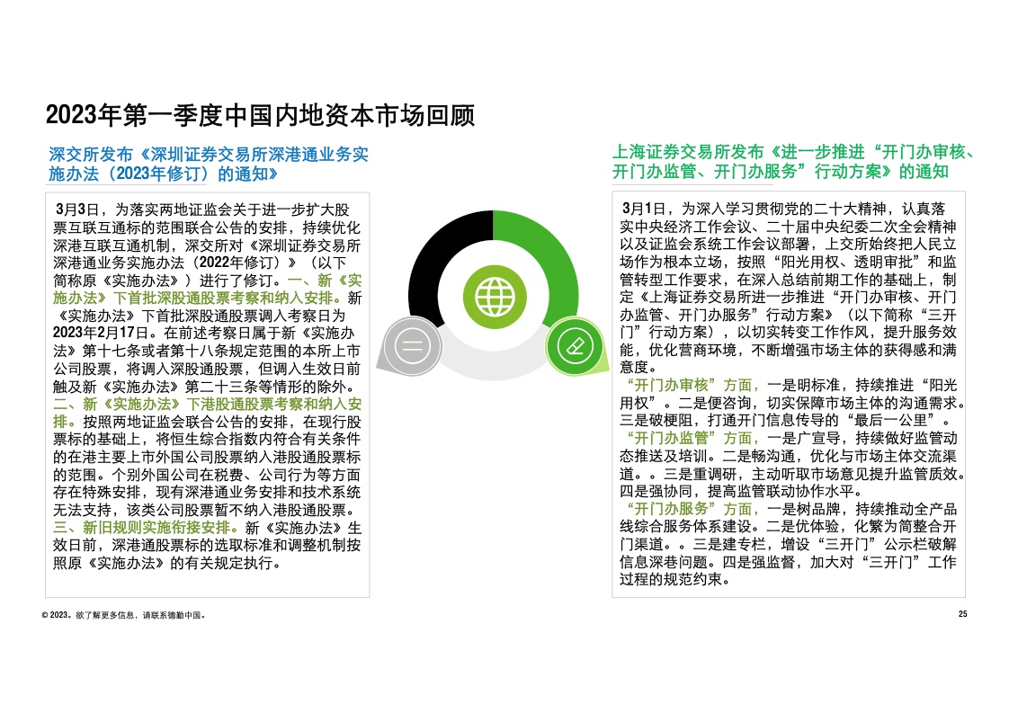 澳门王中王100%的资料2025年,澳门王中王的未来展望，2025年的全新篇章与100%资料解析