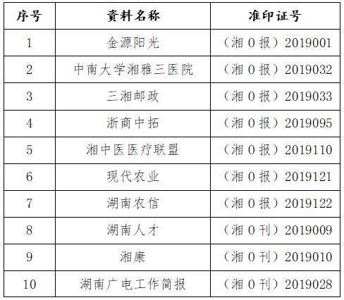 2025年奥门免费资料最准确,探索未来之门，奥门免费资料最准确预测（2025年展望）