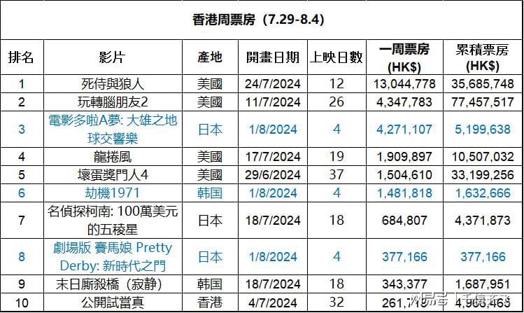 看香港精准资料免费公开,香港精准资料免费公开，探索与启示