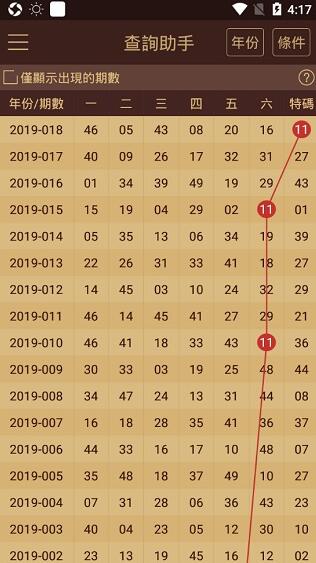 澳门2023历史开奖记录大全,澳门2023历史开奖记录大全，回顾与探索
