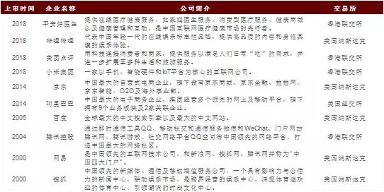 2025新澳六今晚资料,探索未来之门，关于新澳六今晚资料的深度解析